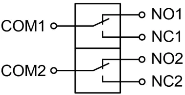 Covered Emergency Stop Button