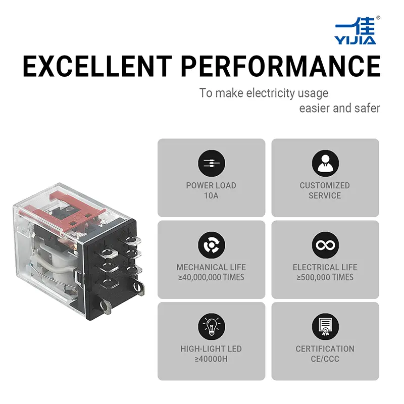 High Current Relay High Current Relay